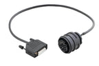 Bench Harness: DSG Kit